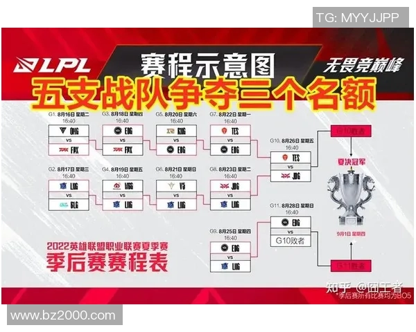 jgd与tes决赛时间安排及赛事直播信息详解